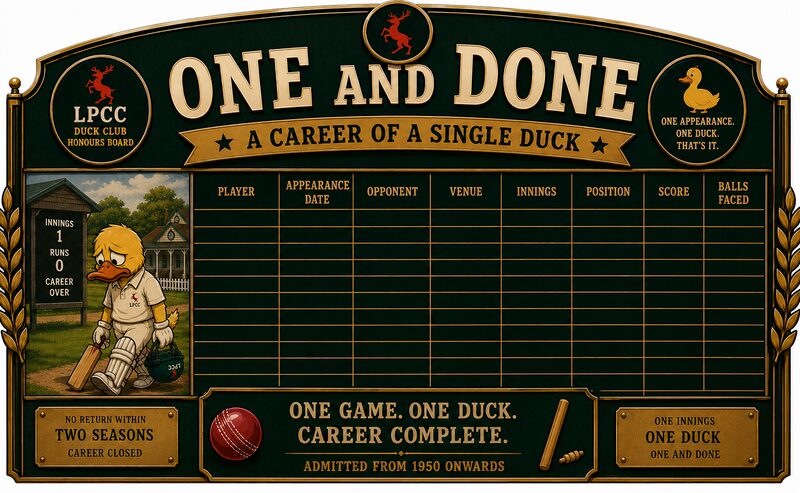 One and Done — a Career of a Single Duck